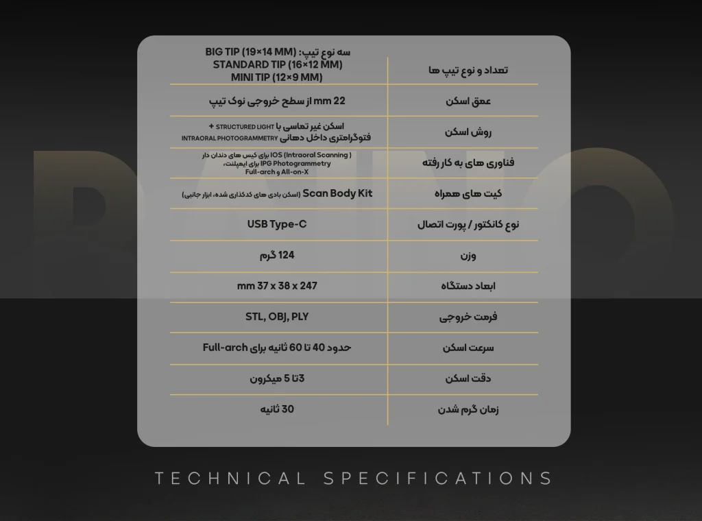 جدول مشخصات دستگاه Aoralscan Elite
