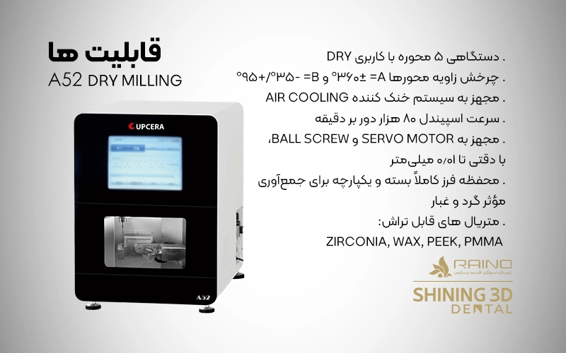 مشخصات میلینگ A 52