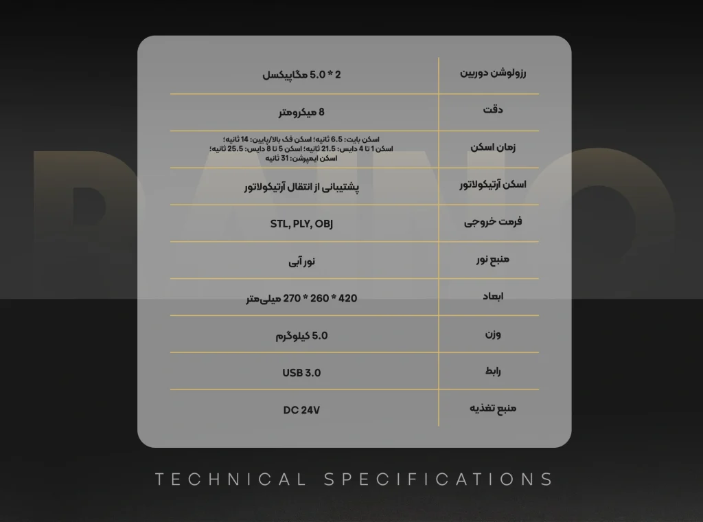 جدول مشخصات لب اسکنر
