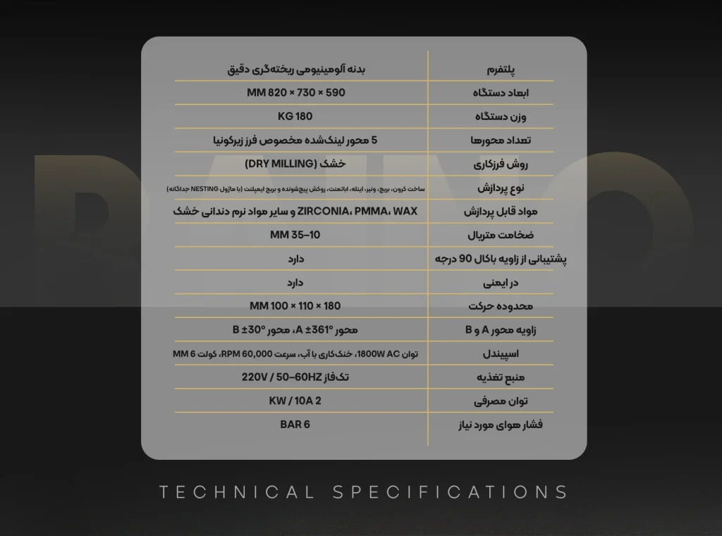 AMD-500S-Pro