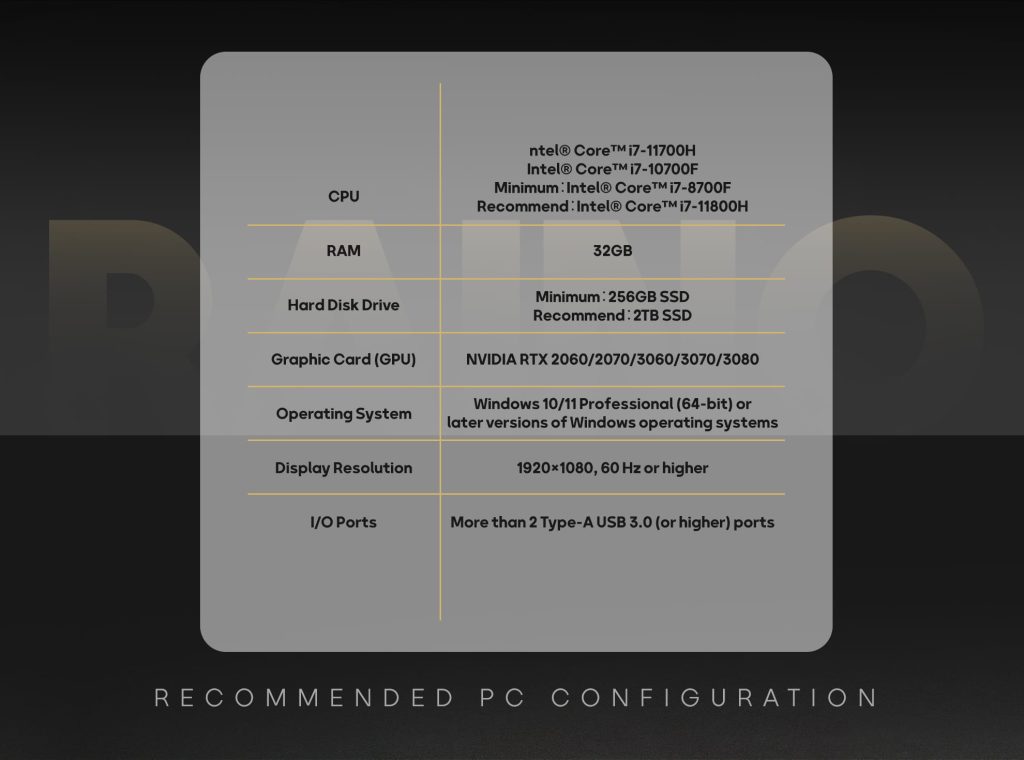 مشخصات دستگاه PC دستگاه Aoralscan 3 wireless
