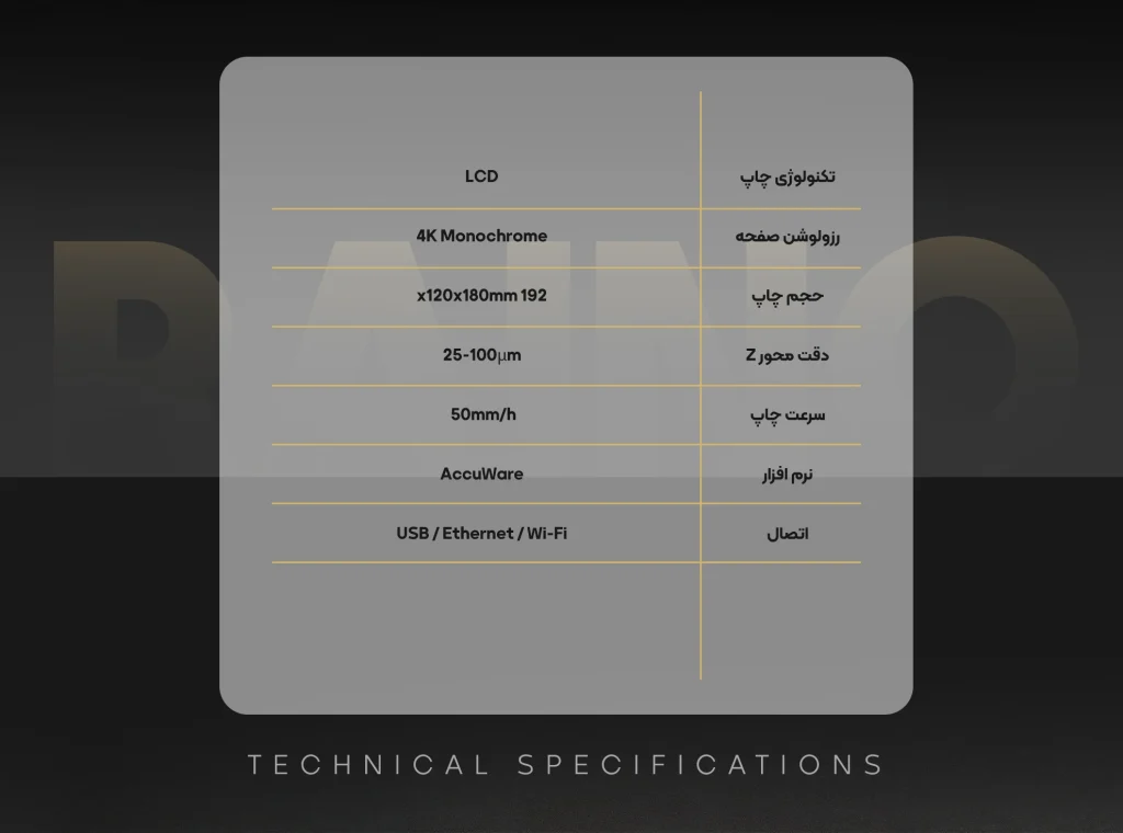 جدول مشخصات cel