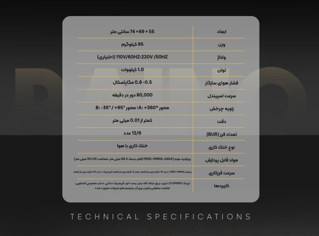 مشخصات UPCERA-A52